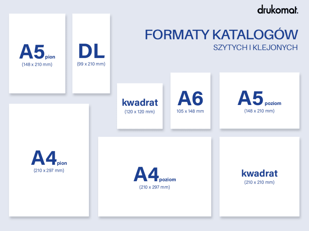 formaty katalogów w drukomat.pl